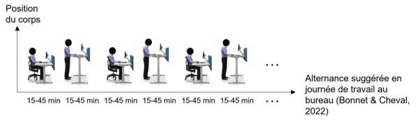 assis_debout, png, 261KB