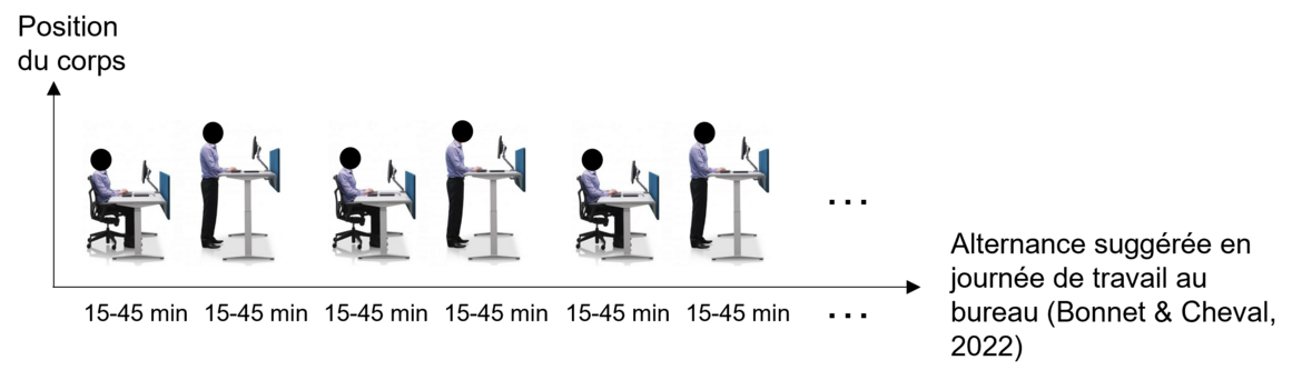 assis_debout, png, 261KB